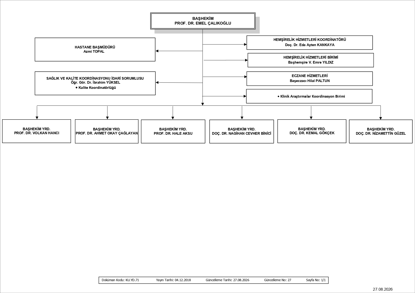 deu org sema 27082026