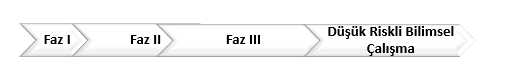 faz